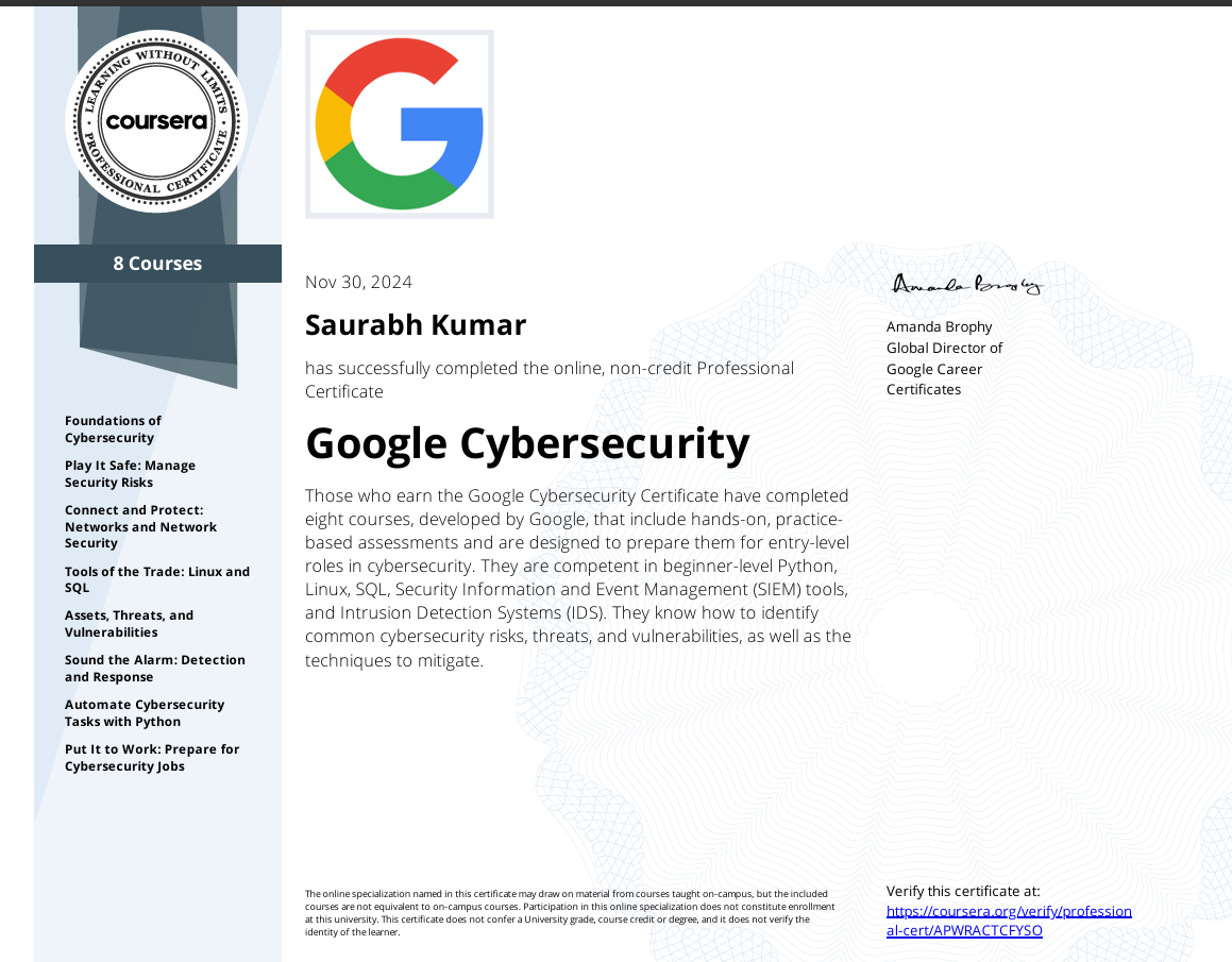 GFG Certificate
